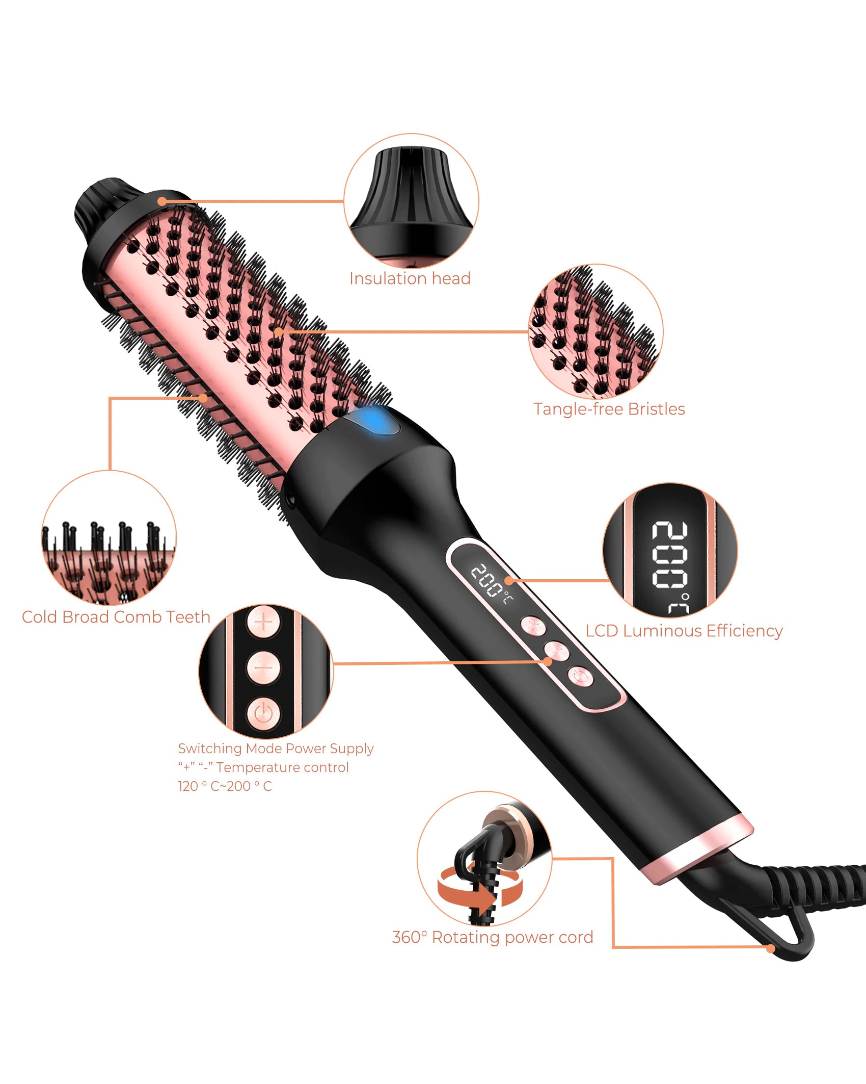 NovaGlide Thermal Styler