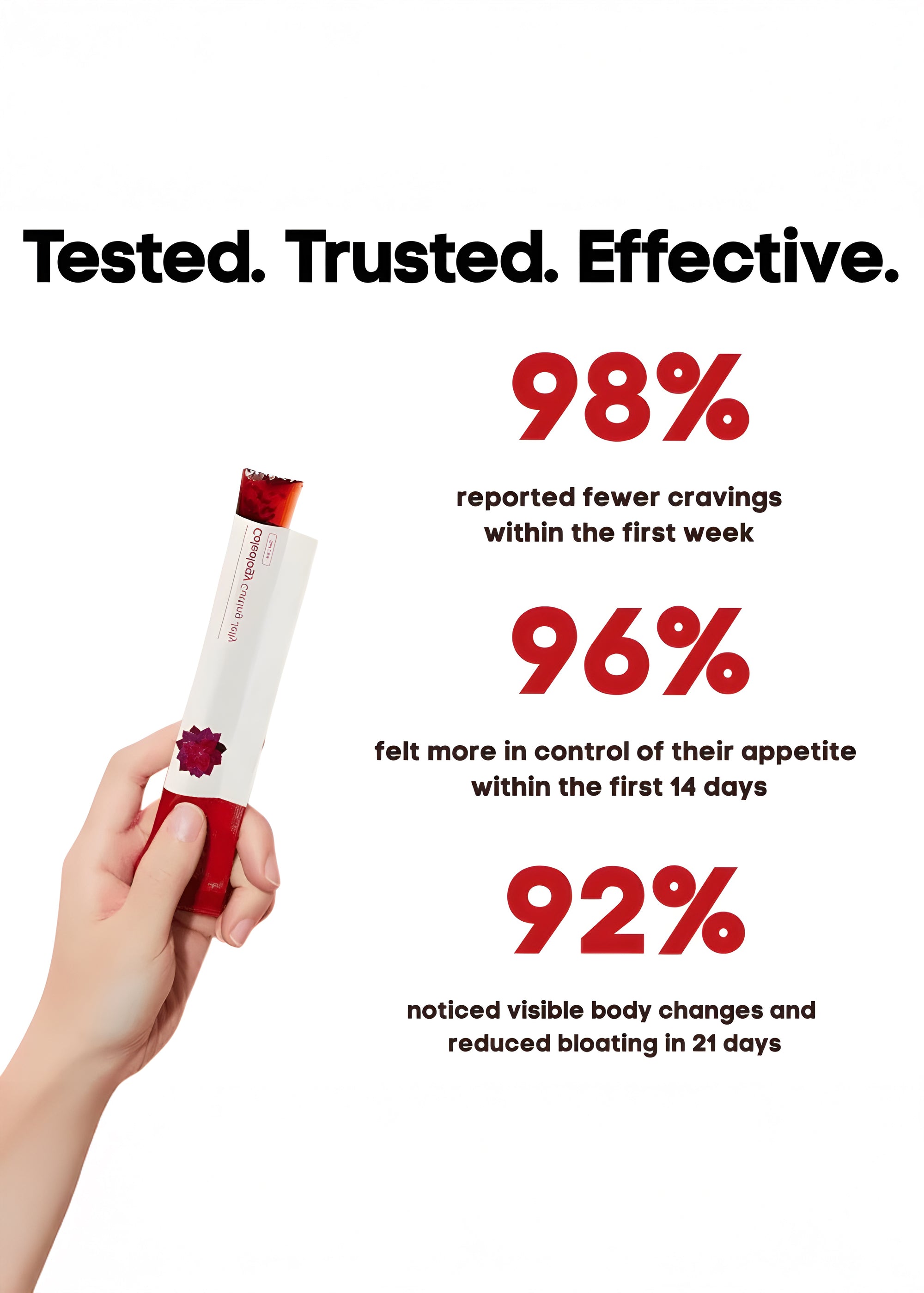 Weight-Loss Cutting Jelly